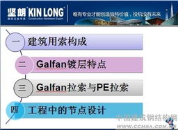 2013年全國建筑鋼結(jié)構(gòu)行業(yè)大會 技術交流與產(chǎn)品創(chuàng)新的盛會