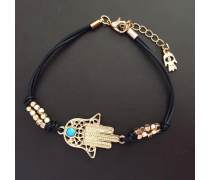 產品庫編制 策略與實踐指南