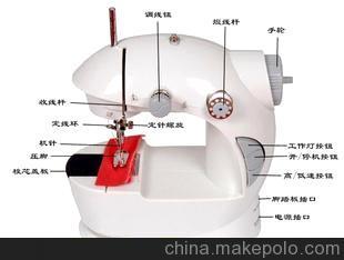 義烏奇特日用品商行 迷你電動縫紉機雙速雙線(送腳踏板帶夜燈)批發圖片大全