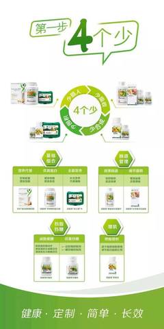 紐崔萊健康塑形快走全攻略 燃脂、捐步、做公益，開(kāi)啟健康管理新方式